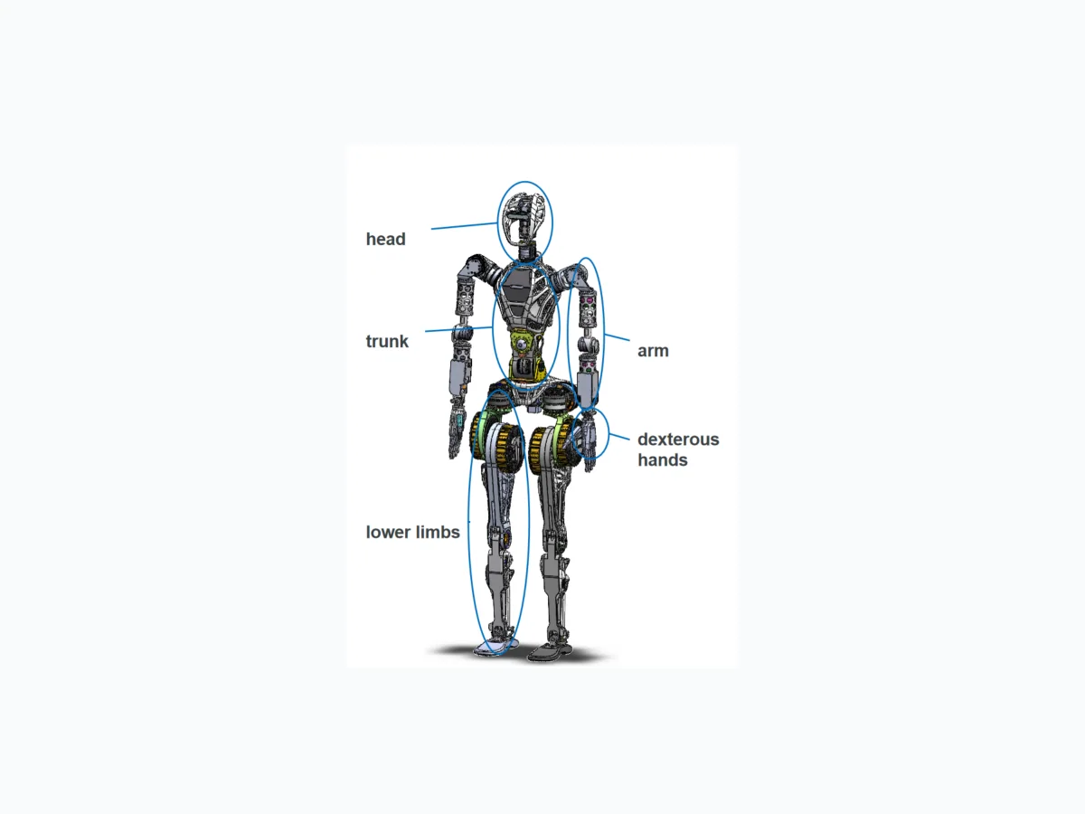 Fourier GR-1 official product image